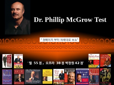 Dr. Phillip McGrow Test